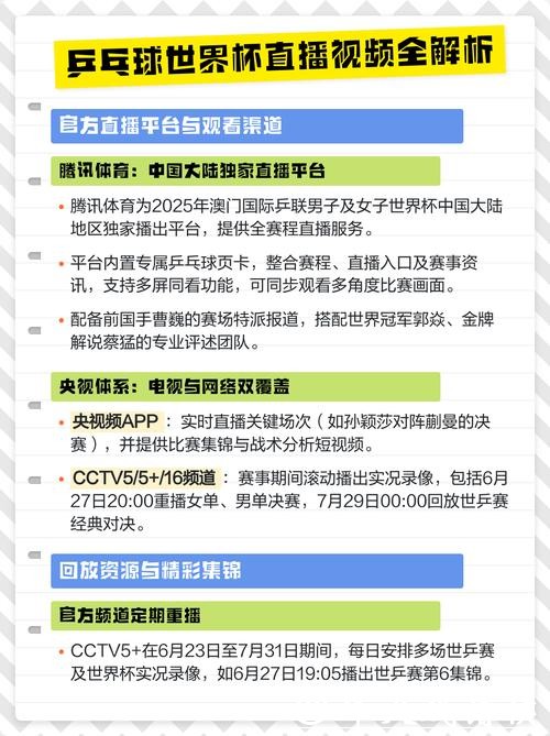 2023世界杯视频直播在线观看全攻略